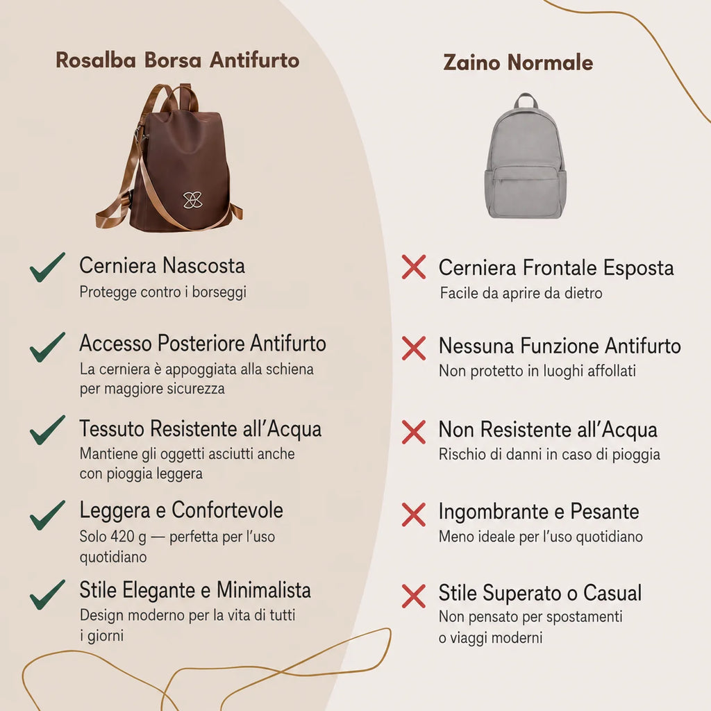 Rosalba | Anti-Theft Bag