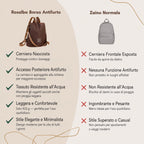 Rosalba | Anti-Theft Bag