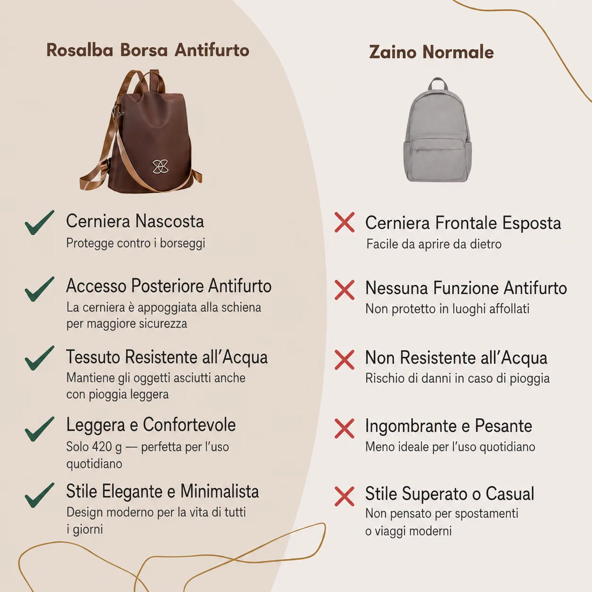Rosalba | Anti-Theft Bag